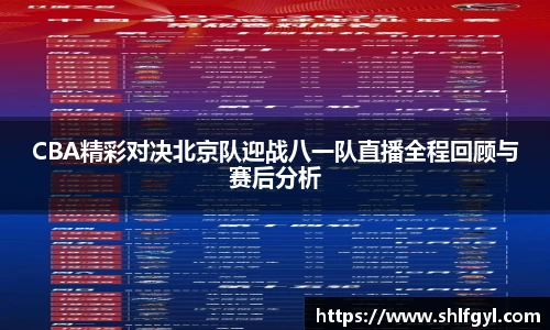 CBA精彩对决北京队迎战八一队直播全程回顾与赛后分析